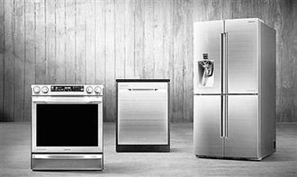 品質(zhì)家電引領(lǐng)消費(fèi)升級(jí)，行業(yè)將邁入“產(chǎn)品為王”新時(shí)代